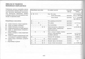 manual--Nissan-Primera-P11-II-instrukcja page 180 min