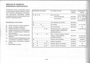 Nissan-Primera-P11-II-instrukcja-obslugi page 180 min