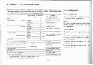 Nissan-Primera-P11-II-instrukcja-obslugi page 182 min