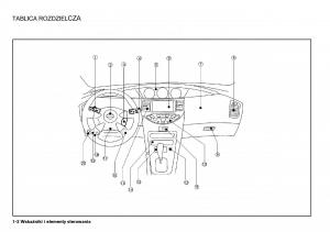 manual-Nissan-Primera-Nissan page 2 min