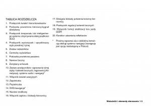 instrukcja-obsługi-Nissan page 3 min