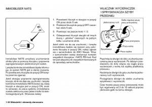manual--Nissan-Primera-P12-III-instrukcja page 20 min