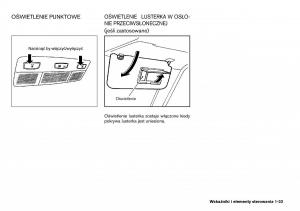 manual--Nissan-Primera-P12-III-instrukcja page 33 min