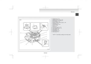 manual--Mitsubishi-L200-IV-manual page 10 min