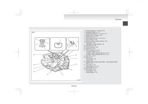 Mitsubishi-L200-IV-manual page 12 min