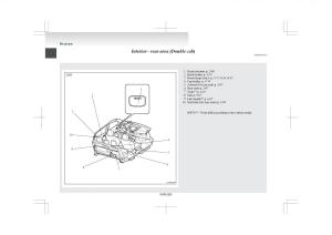 Mitsubishi-L200-IV-manual page 15 min