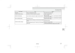 Mitsubishi-L200-IV-manual page 228 min