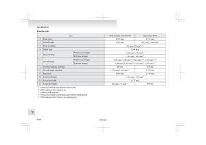 Mitsubishi-L200-IV-manual page 339 min