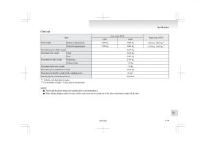 Mitsubishi-L200-IV-manual page 342 min