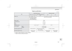 Mitsubishi-L200-IV-manual page 346 min