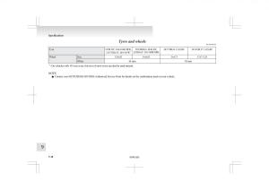 Mitsubishi-L200-IV-manual page 349 min