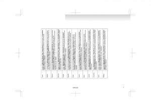 manual--Mitsubishi-L200-IV-manual page 362 min