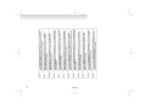 manual--Mitsubishi-L200-IV-manual page 363 min