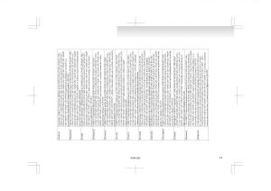 Mitsubishi-L200-IV-manual page 366 min