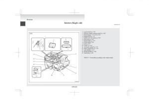 manual--Mitsubishi-L200-IV-manual page 9 min