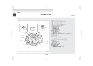 Mitsubishi-L200-IV-manual page 11 min