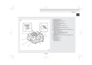 Mitsubishi-L200-IV-manual page 14 min