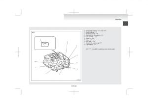 Mitsubishi-L200-IV-manual page 16 min