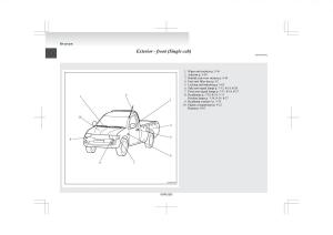 Mitsubishi-L200-IV-manual page 17 min