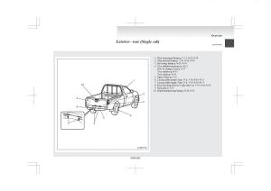 Mitsubishi-L200-IV-manual page 18 min
