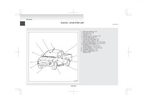 Mitsubishi-L200-IV-manual page 19 min