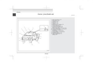 Mitsubishi-L200-IV-manual page 21 min