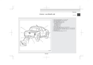 Mitsubishi-L200-IV-manual page 22 min