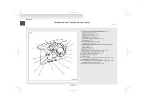Mitsubishi-L200-IV-manual page 3 min