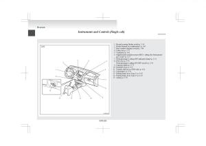 Mitsubishi-L200-IV-manual page 5 min