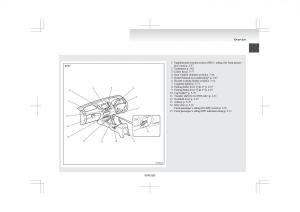 Mitsubishi-L200-IV-manual page 6 min