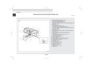 Mitsubishi-L200-IV-manual page 7 min