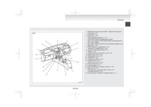 Mitsubishi-L200-IV-manual page 8 min