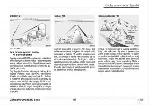 Hyundai-i30-I-1-instrukcja-obslugi page 191 min