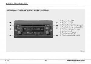 Hyundai-i30-I-1-instrukcja-obslugi page 196 min