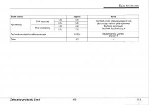 manual--Hyundai-i30-I-1-instrukcja page 419 min