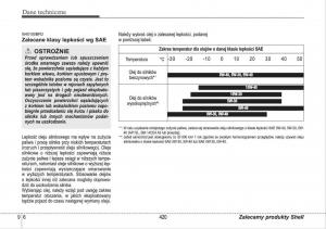 manual--Hyundai-i30-I-1-instrukcja page 420 min