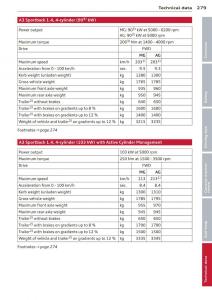 Audi-A3-S3-III-owners-manual page 281 min