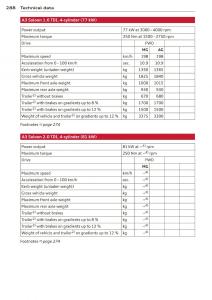 Audi-A3-S3-III-owners-manual page 290 min