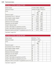 manual--Audi-A3-S3-III-owners-manual page 290 min