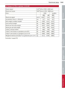 manual--Audi-A3-S3-III-owners-manual page 291 min