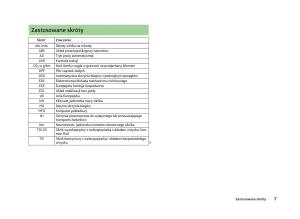 manual--Skoda-Fabia-II-2-instrukcja page 10 min