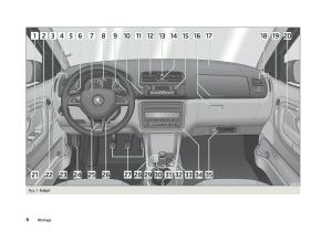 manual--Skoda-Fabia-II-2-instrukcja page 11 min