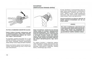 instrukcja-Toyota-Corolla-Toyota-Corolla-VIII-8-E110-instrukcja page 19 min