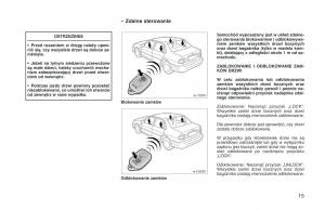 manual--Toyota-Corolla-VIII-8-E110-instrukcja page 22 min