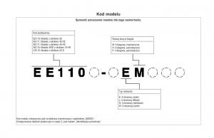 manual--Toyota-Corolla-VIII-8-E110-instrukcja page 6 min