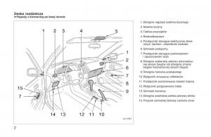 manual--Toyota-Corolla-VIII-8-E110-instrukcja page 9 min