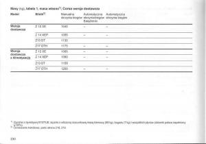 Opel-Corsa-C-instrukcja-obslugi page 234 min