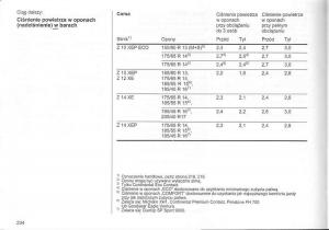 Opel-Corsa-C-instrukcja-obslugi page 238 min