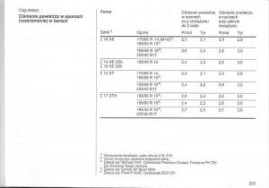 Opel-Corsa-C-instrukcja-obslugi page 239 min