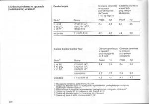 manual--Opel-Corsa-C-instrukcja page 240 min